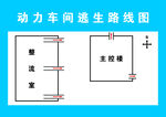 动力车间逃生路线图