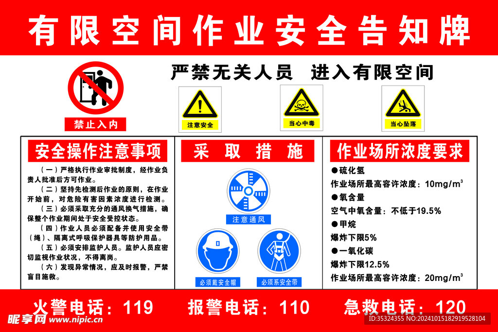 有限空间作业安全告知牌