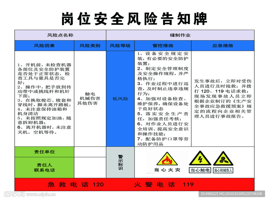 岗位风险告知牌