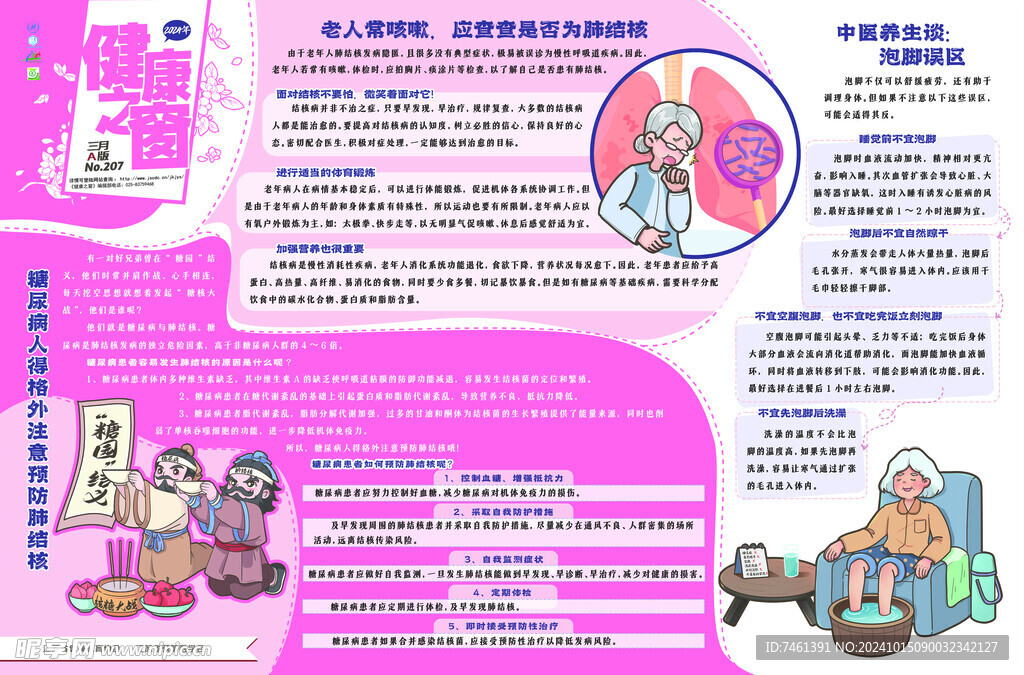 健康教育宣传栏