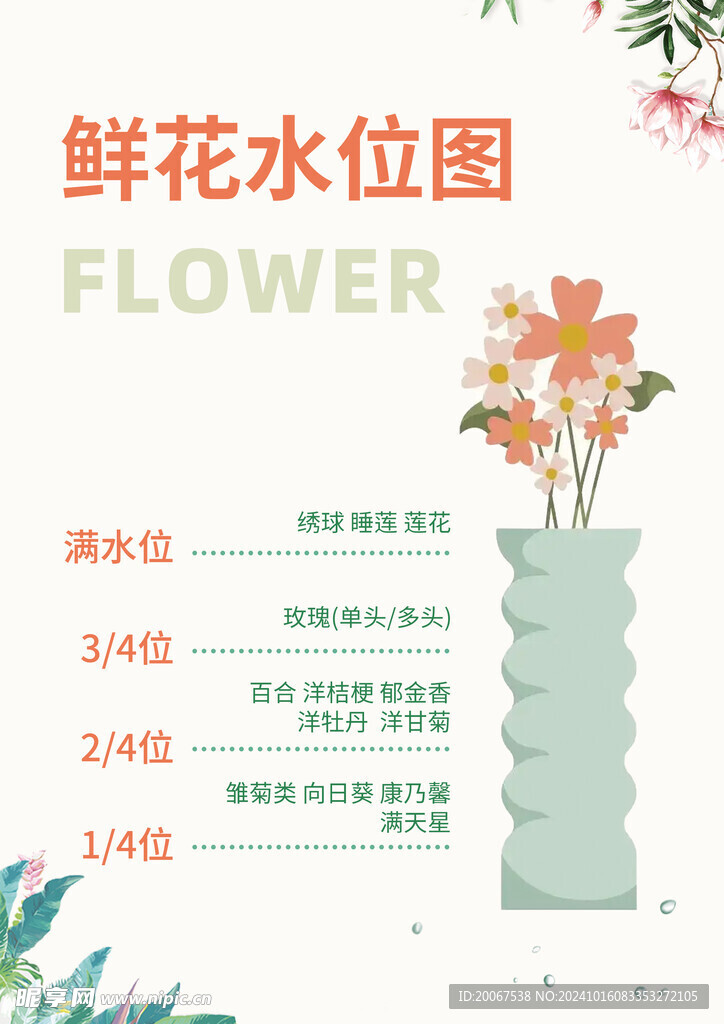 鲜花养护水位示意图