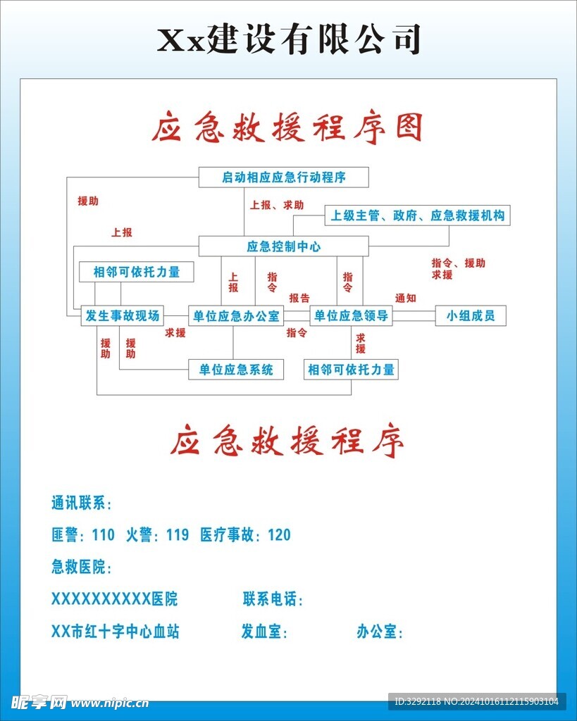 应急救援程序