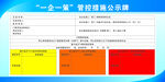 一企一策公示牌