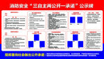 消防安全三自主两公开