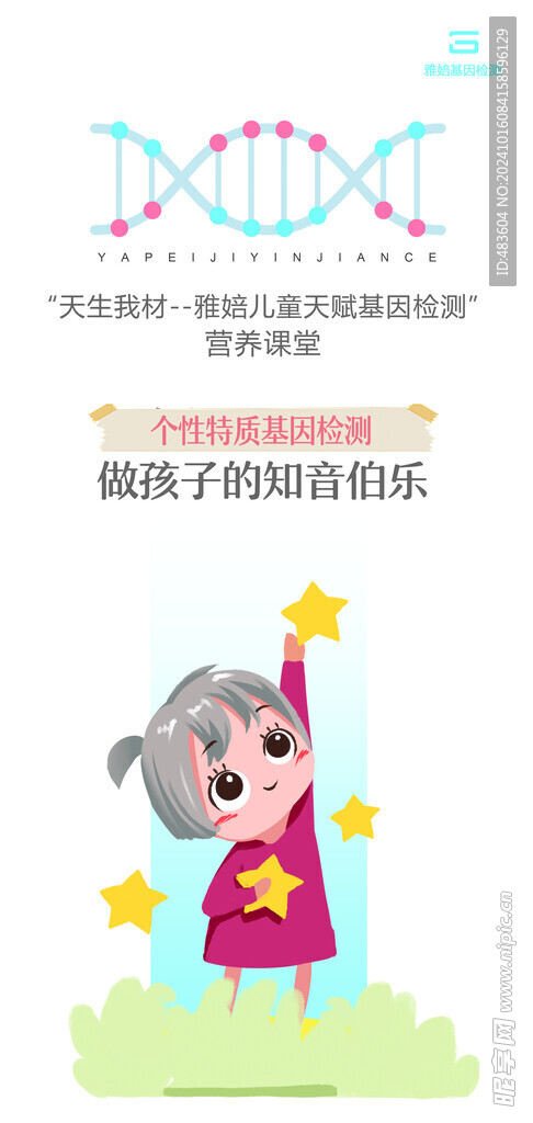 基因海报