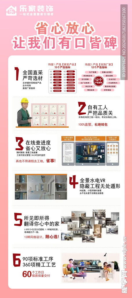 装修流程
