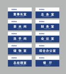 亚克力门牌