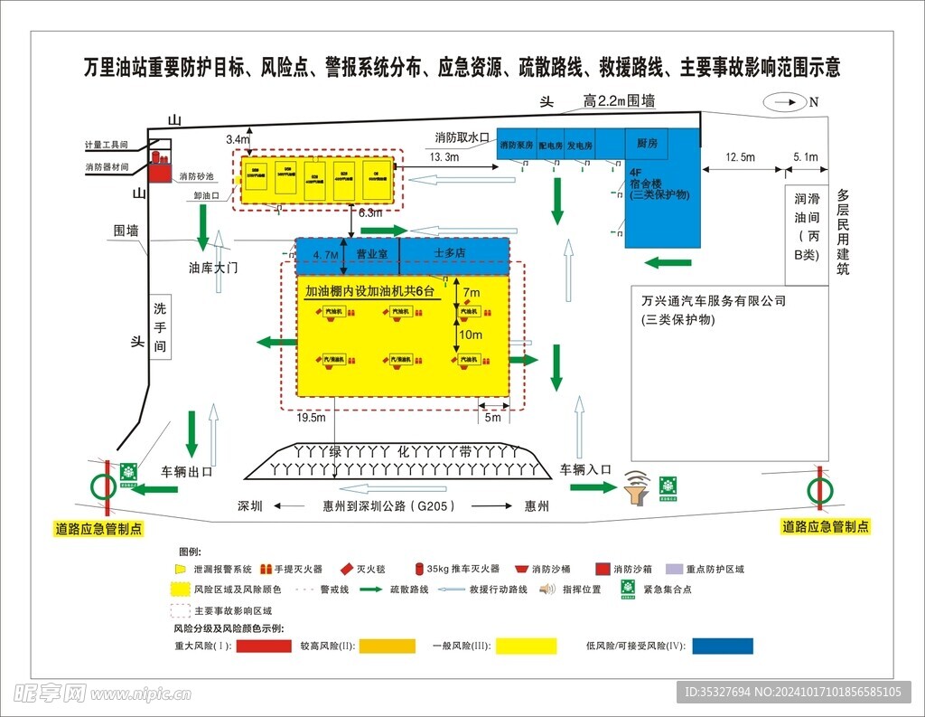 油站平面图