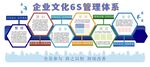 企业6S文化管理体系