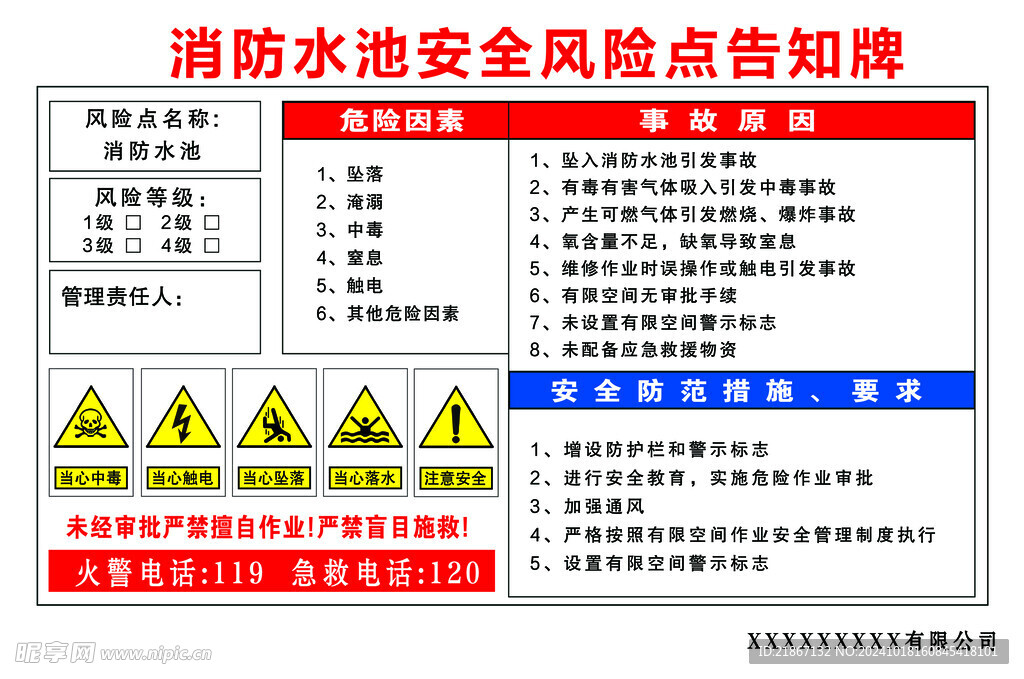 消防水池安全风险点告知牌