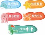 幼儿园班级牌