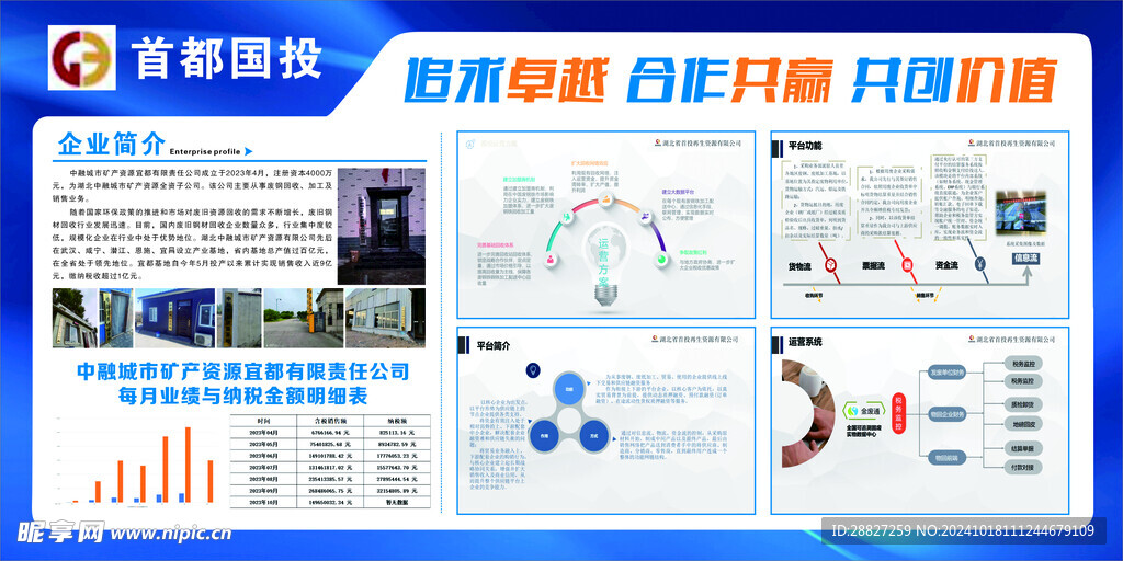 企业蓝色大气宣传栏