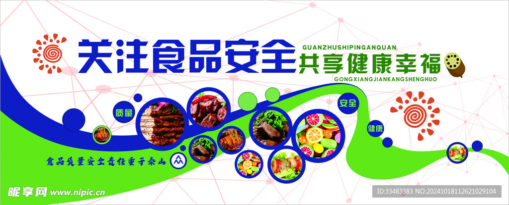 食品安全