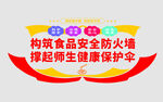 食品安全 食堂文化 节约粮食 