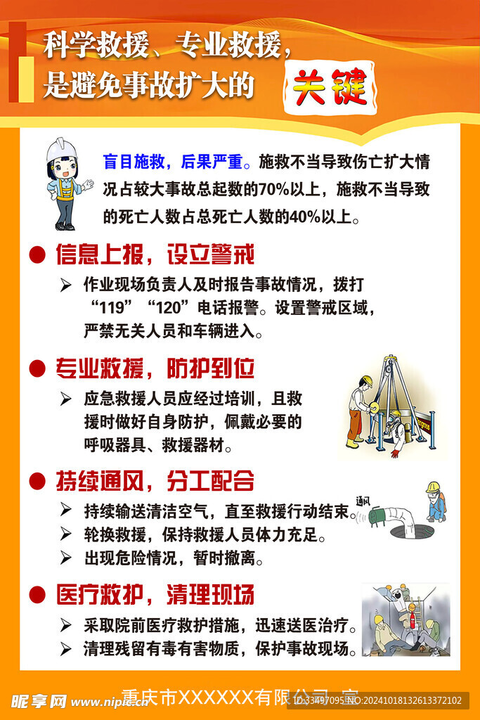 有限空间安全系列挂图