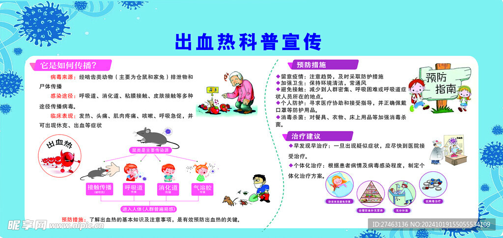 健康宣传栏
