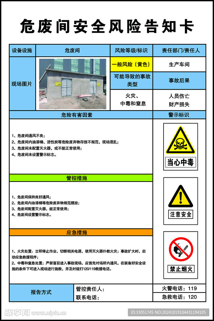 危废间安全风险告知卡