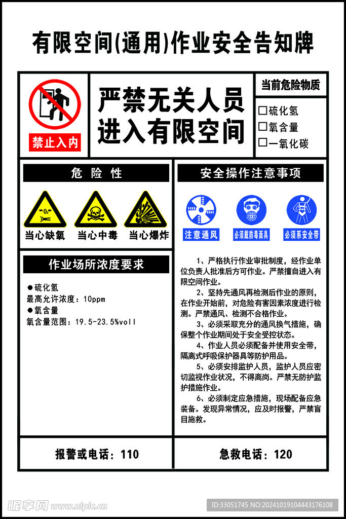 有限空间作业安全告知卡