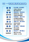 6S管理制度牌