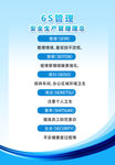 6S管理制度牌