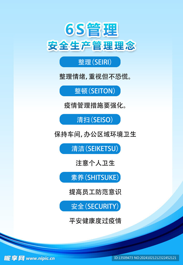 6S管理制度牌