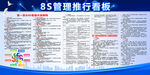 8S企业管理宣传栏
