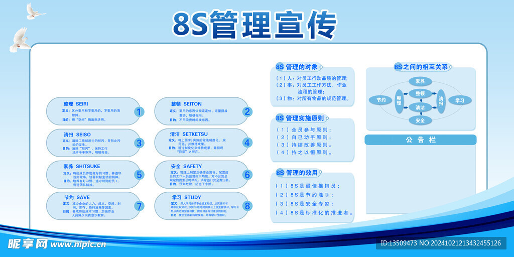 8S管理宣传栏