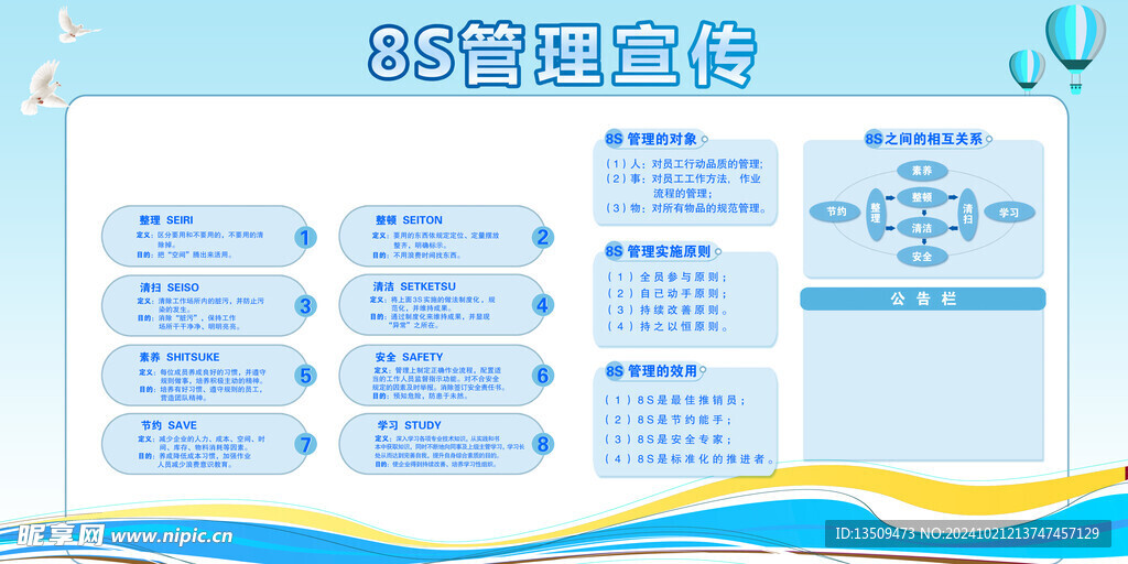 8S企业管理宣传栏