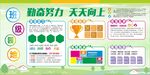 校园文化墙