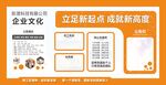企业文化墙