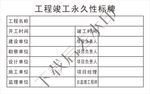 永久性标识牌