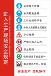 进入生产现场安全规定