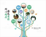 企业励志文化墙