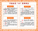 学校食堂4D管理理念