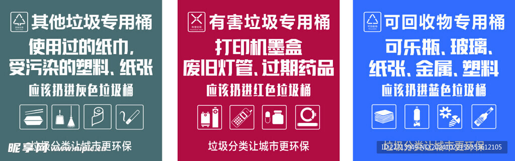 垃圾桶标签