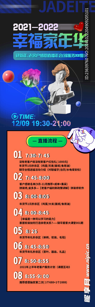 直播流程海报