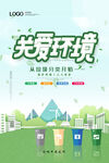 垃圾分类海报