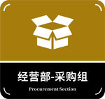 门牌