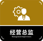 门牌