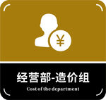 门牌