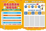 报考指南