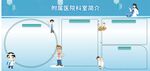 附属医院科室简介