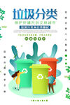 垃圾分类海报
