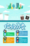 垃圾分类海报