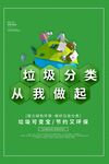 垃圾分类海报