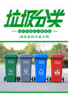 垃圾分类海报