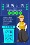 垃圾分类海报