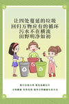 垃圾分类海报
