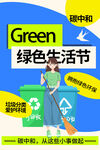 垃圾分类海报