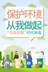 垃圾分类海报